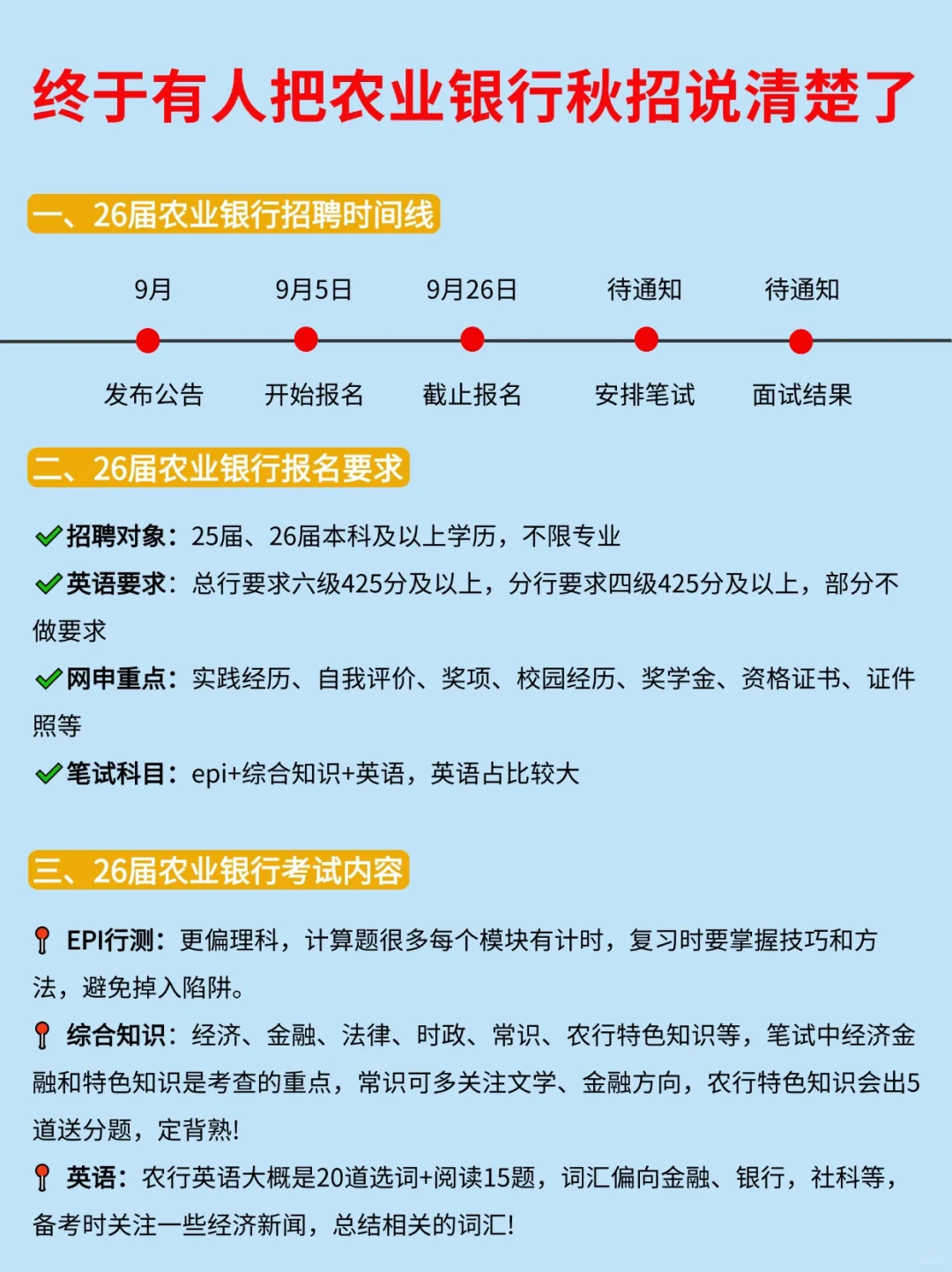 太好了❗️终于有人把26届农行秋招说清楚了