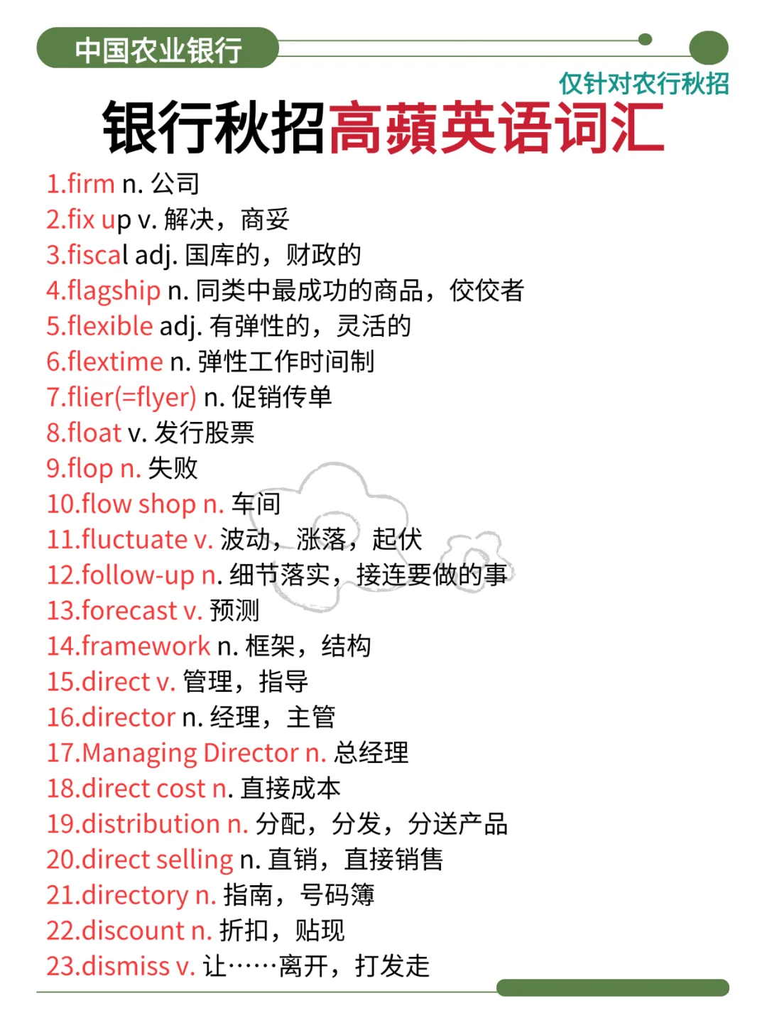 瞬间不急农行，就考这800题，7天背完保底80
