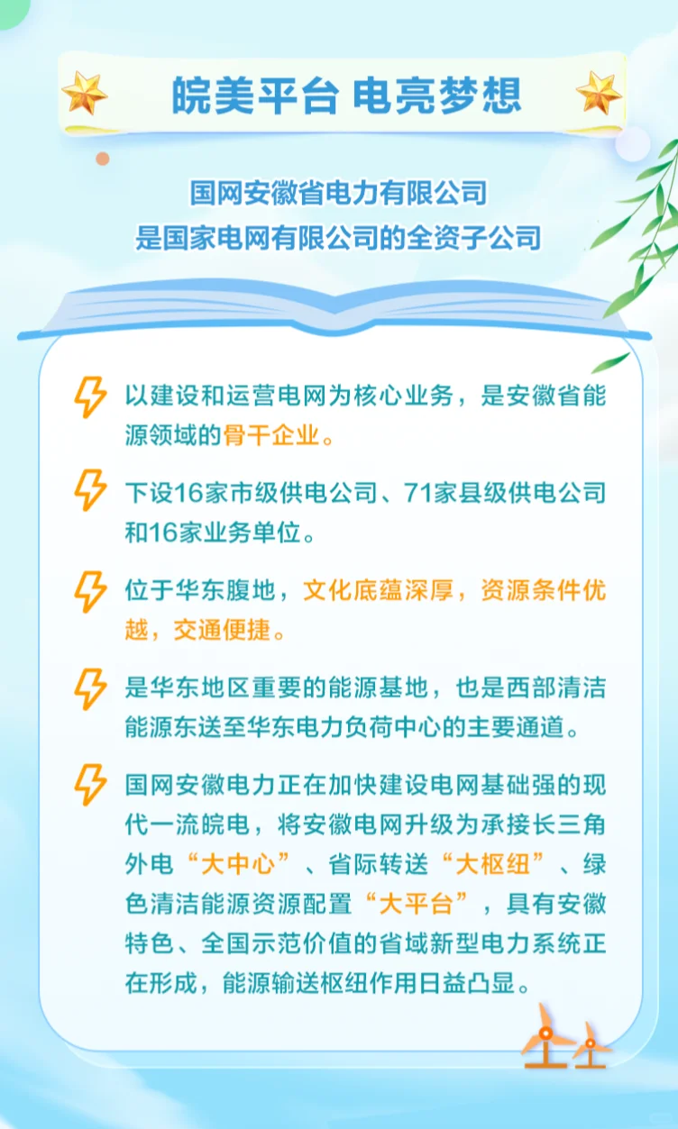 安徽电网提前批来啦！