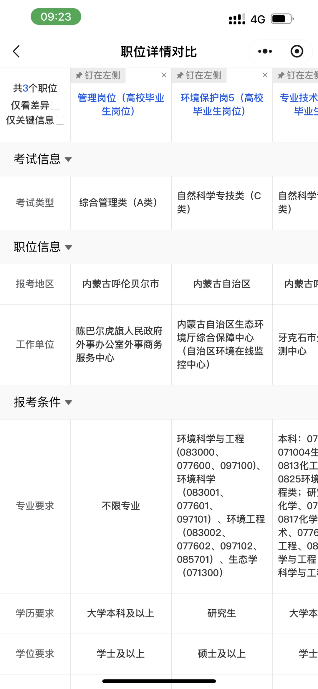 内蒙古事业编谁考