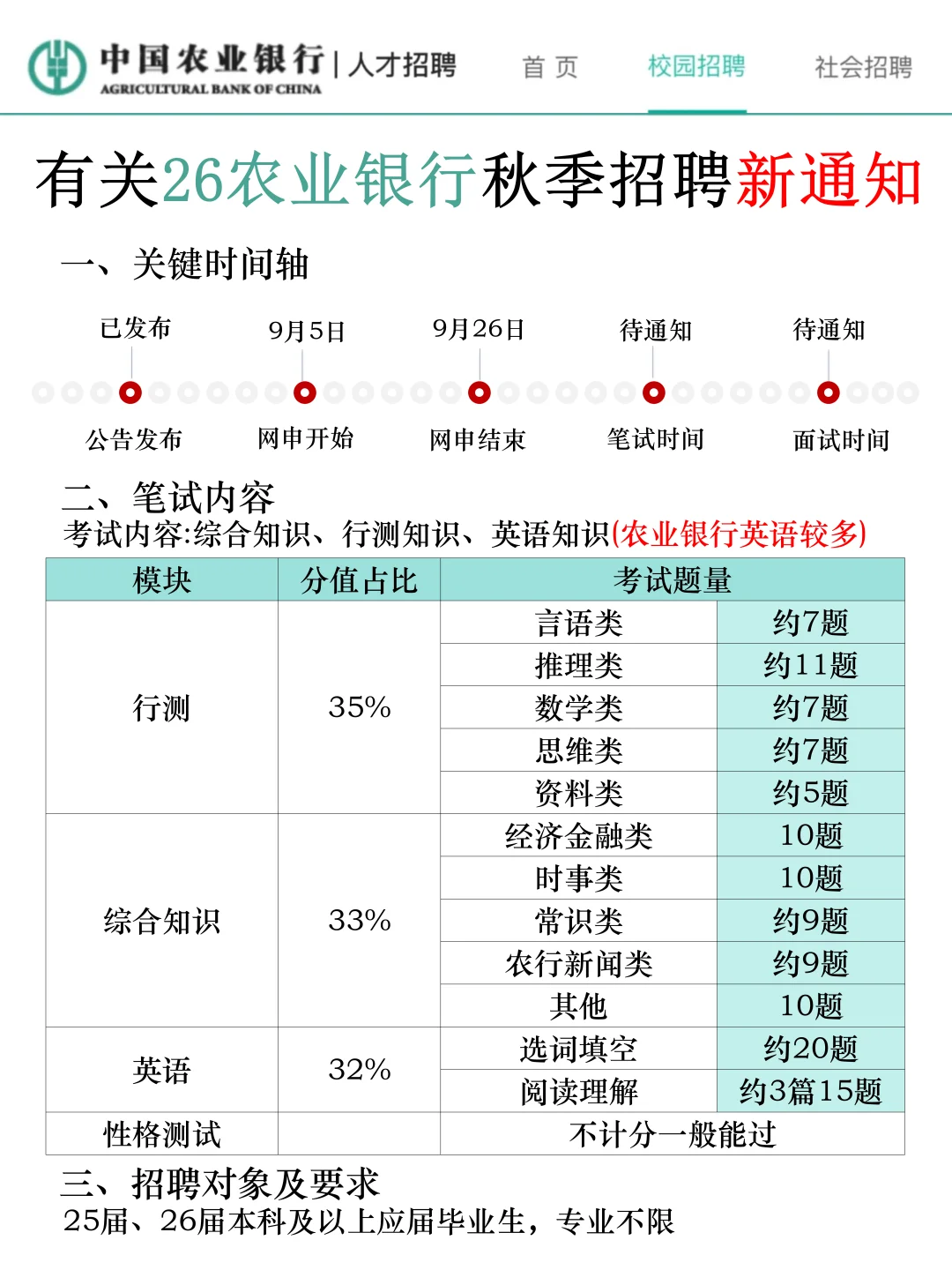 26农业银行秋招，今年是蕞简单的一年！
