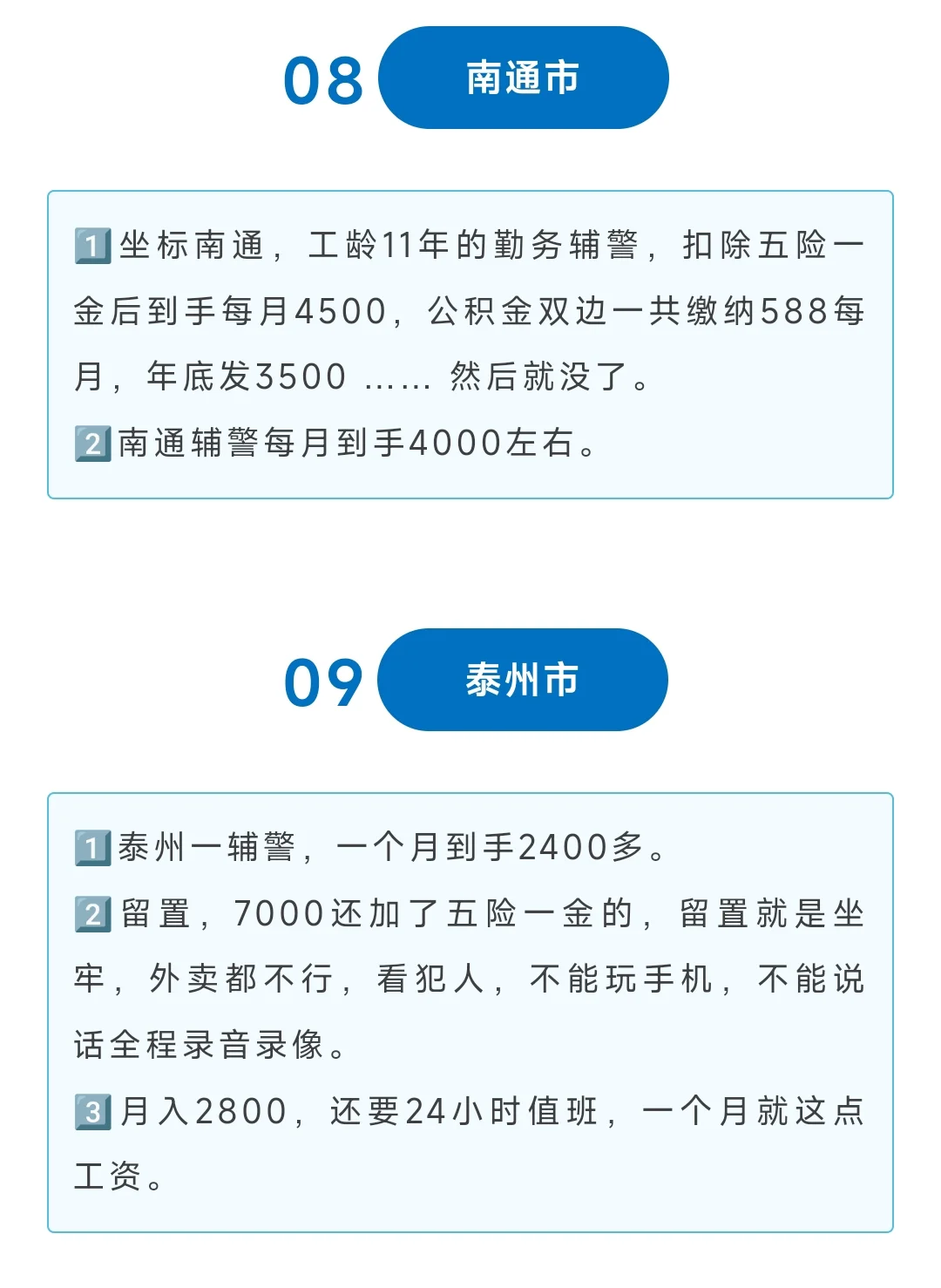 江苏各地辅警薪资待遇