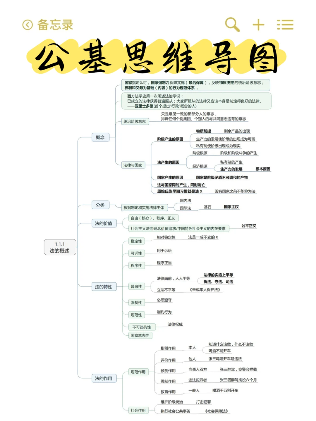 事业编考试，就这几页纸！！