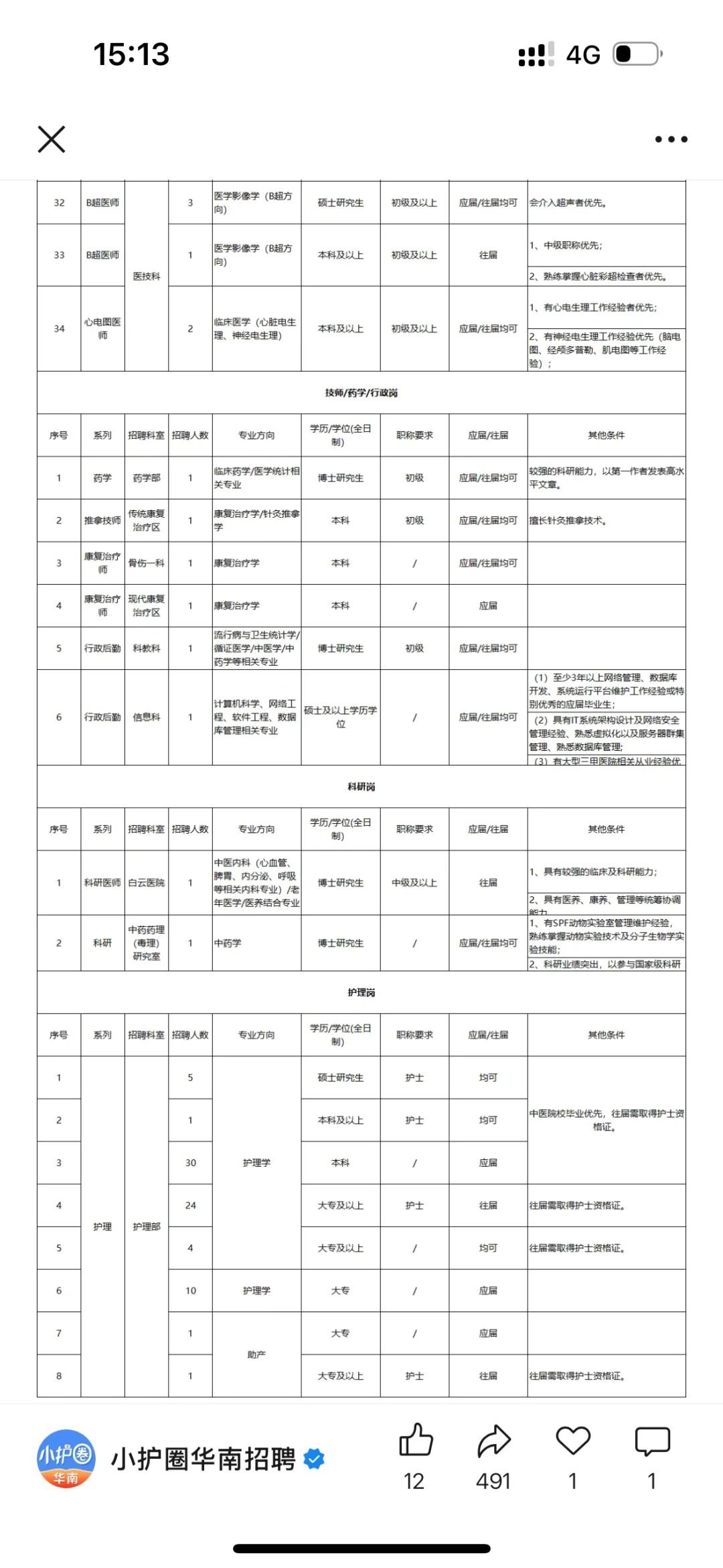 广东省第二中医院2026年招聘