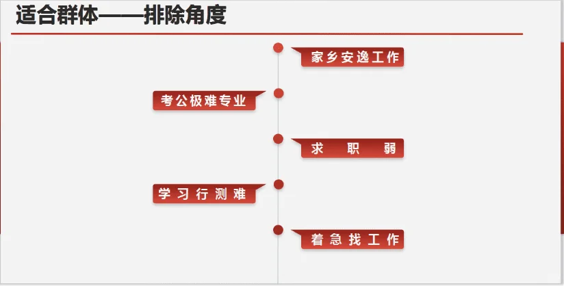 2026年山东农商行公告将出！