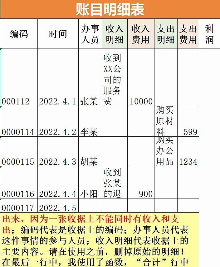 老板最爱看的内部账，终于有人做成模板了！