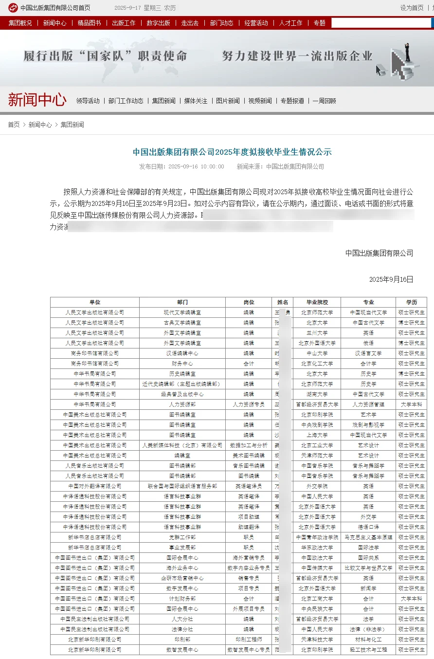 中国出版集团 拟接收34人公示 恭喜落户！