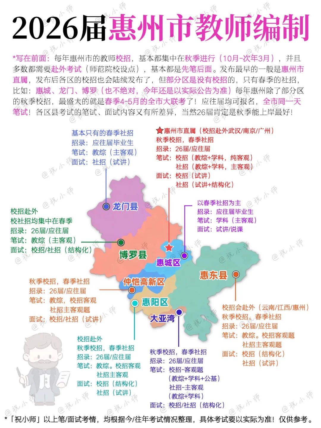 26届本科&双非的天堂！惠州教师编秋招一览