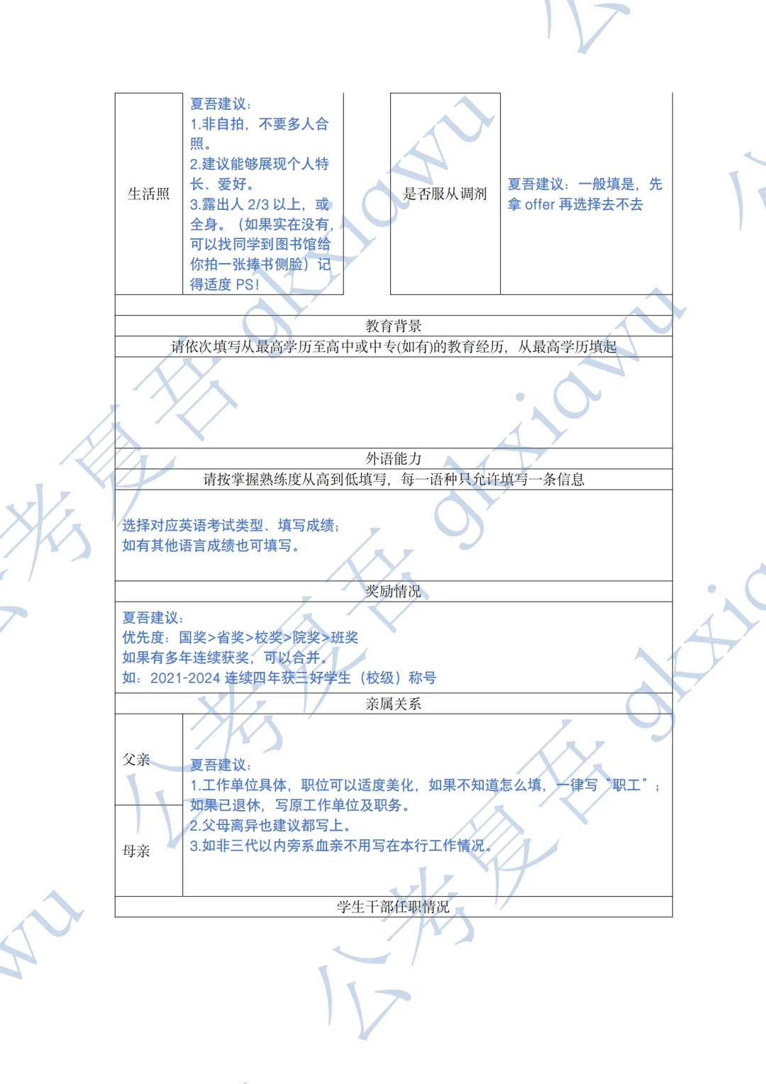 银行校招简历模板，答应我把自己包装好！