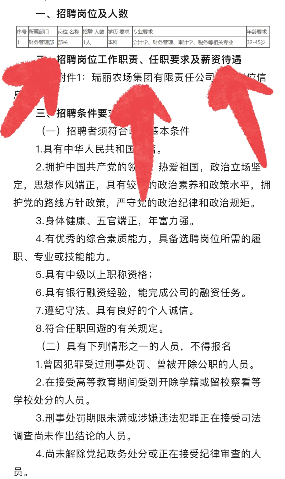 瑞丽农场集团 年薪12万