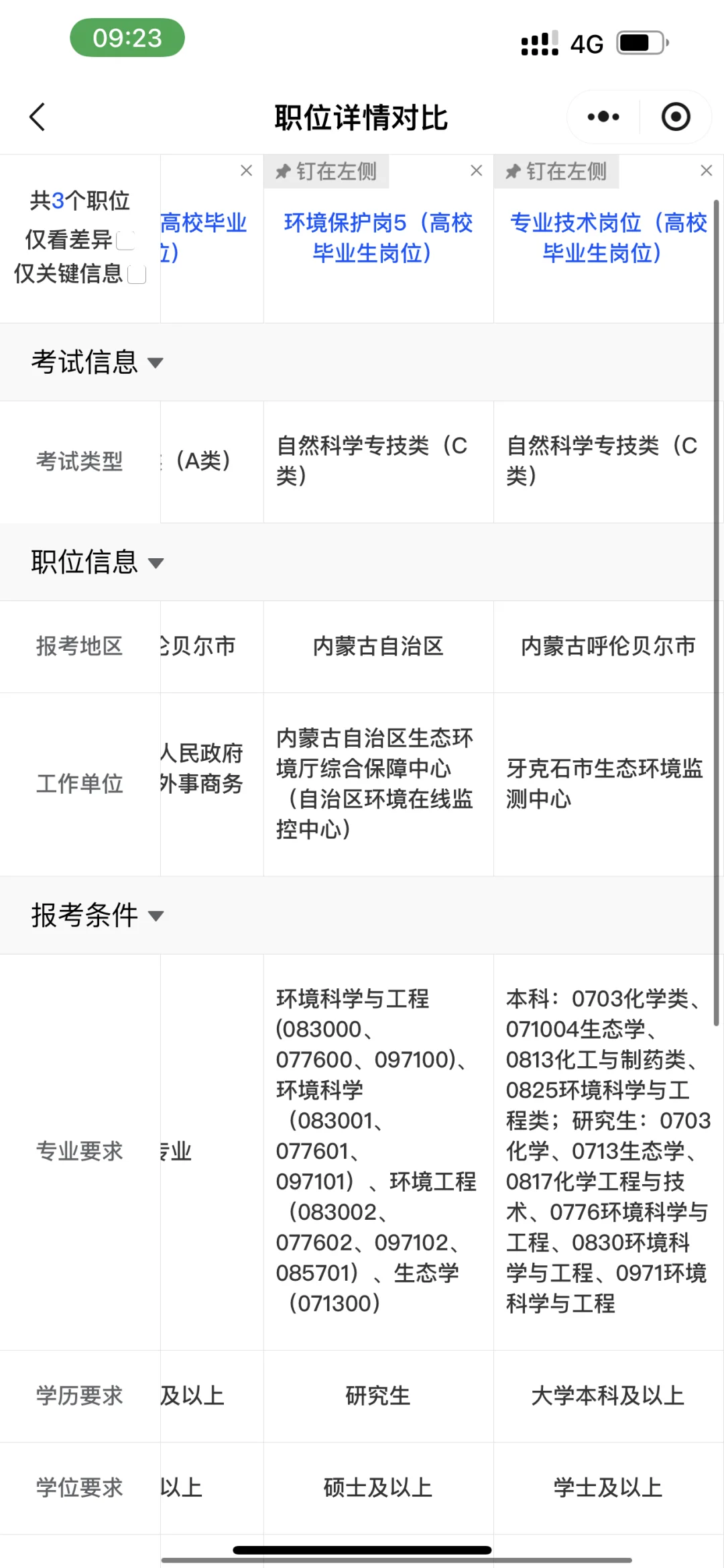 内蒙古事业编谁考