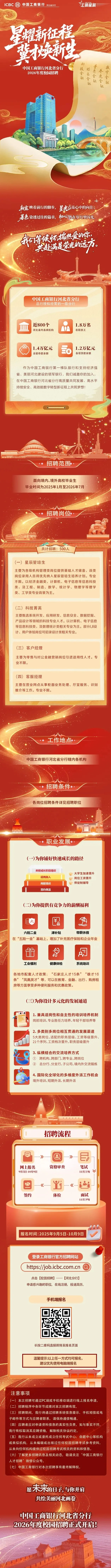 中国工商银行河北省分行2026届校园招聘