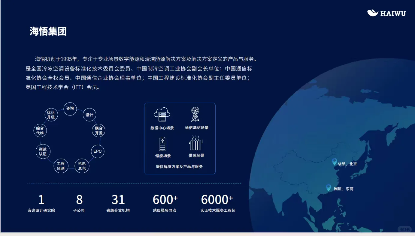 制冷/暖通/能动相关专业看过来—海悟集团