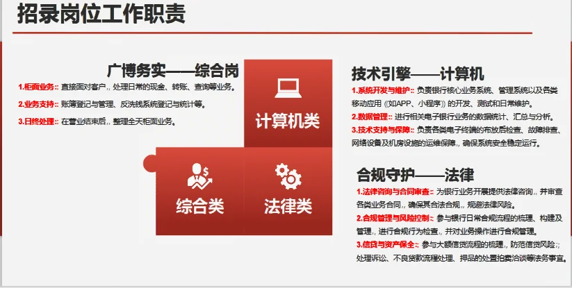 2026年山东农商行公告将出！