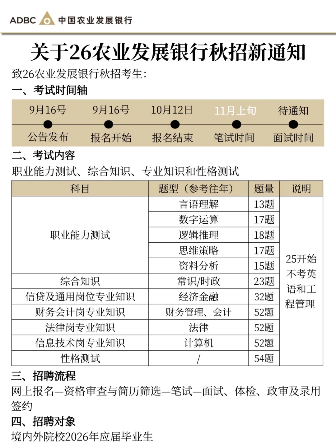 26农业发展银行秋招，今年是蕞简单的一年