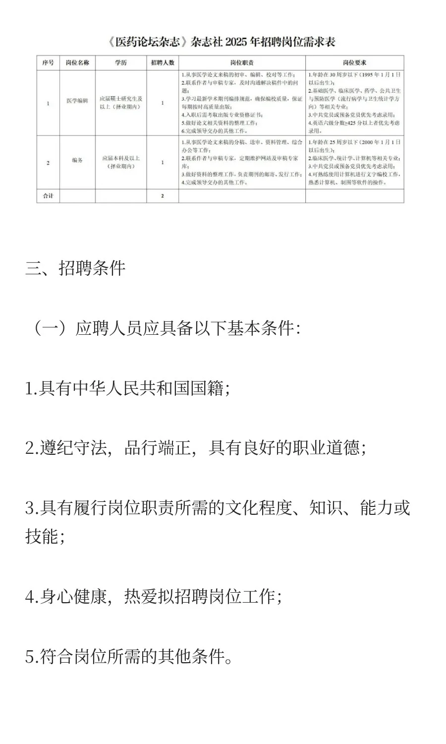 河南省医学科学院《医药论坛杂志》招聘公告
