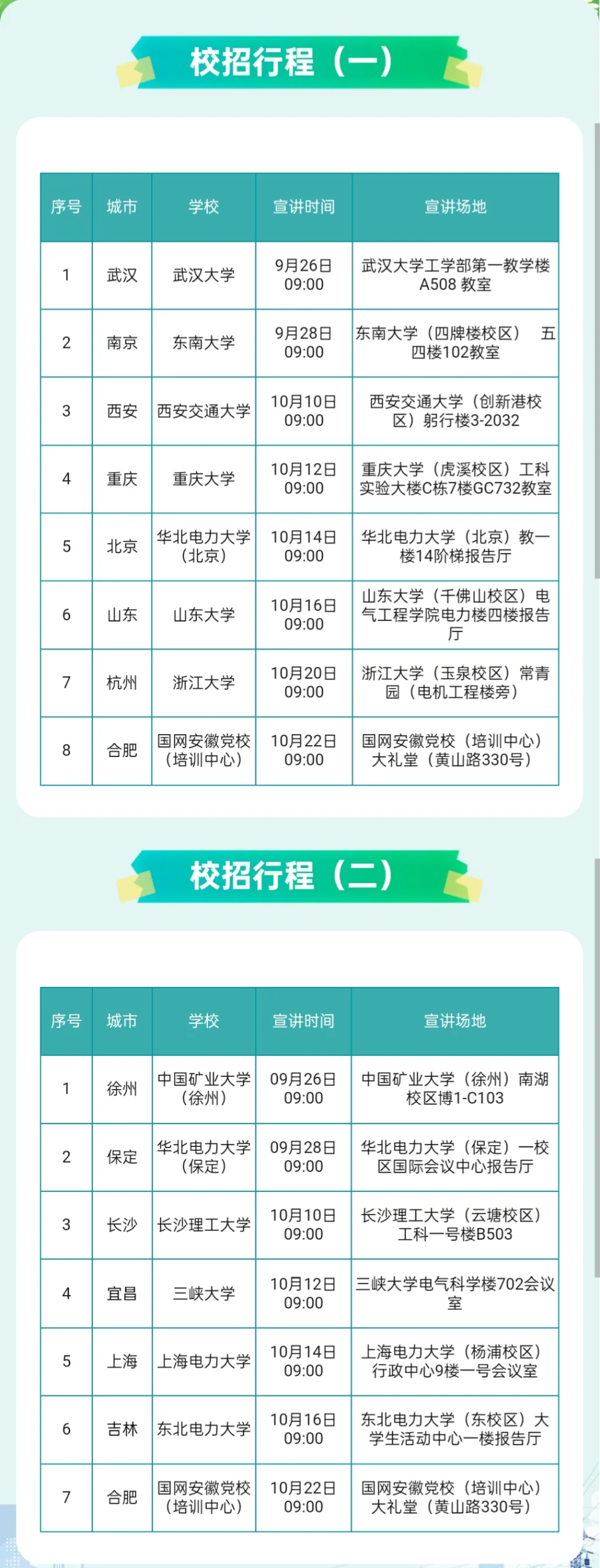 安徽电网提前批来啦！