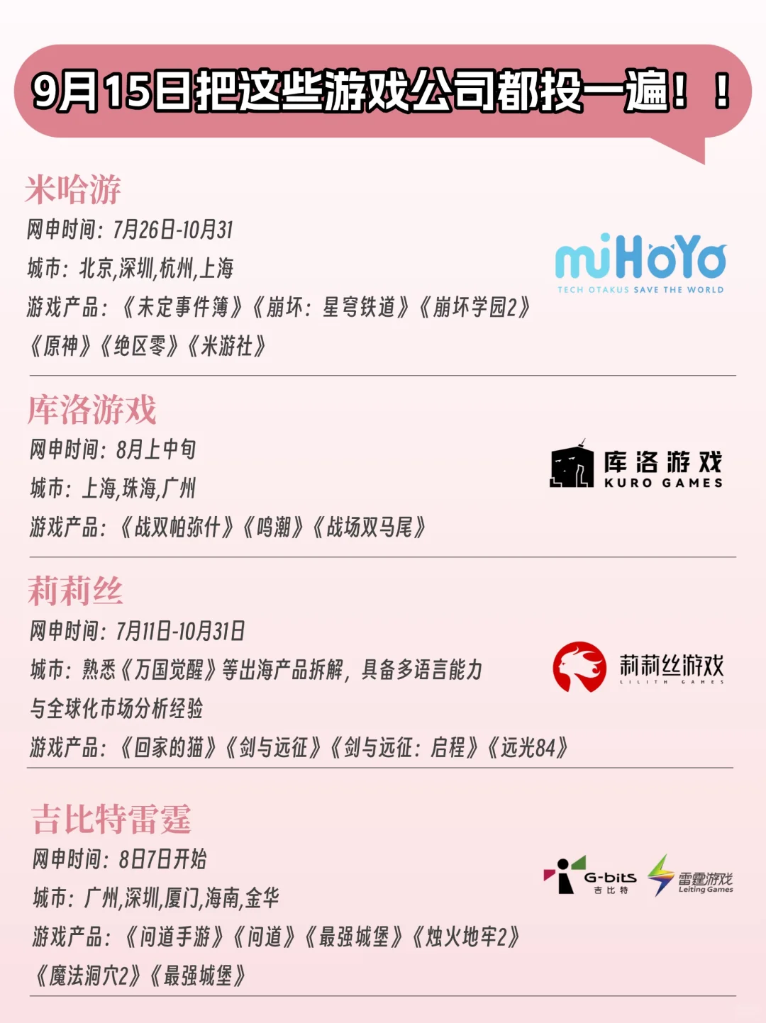 码住！！游戏大厂秋招时间来啦！！