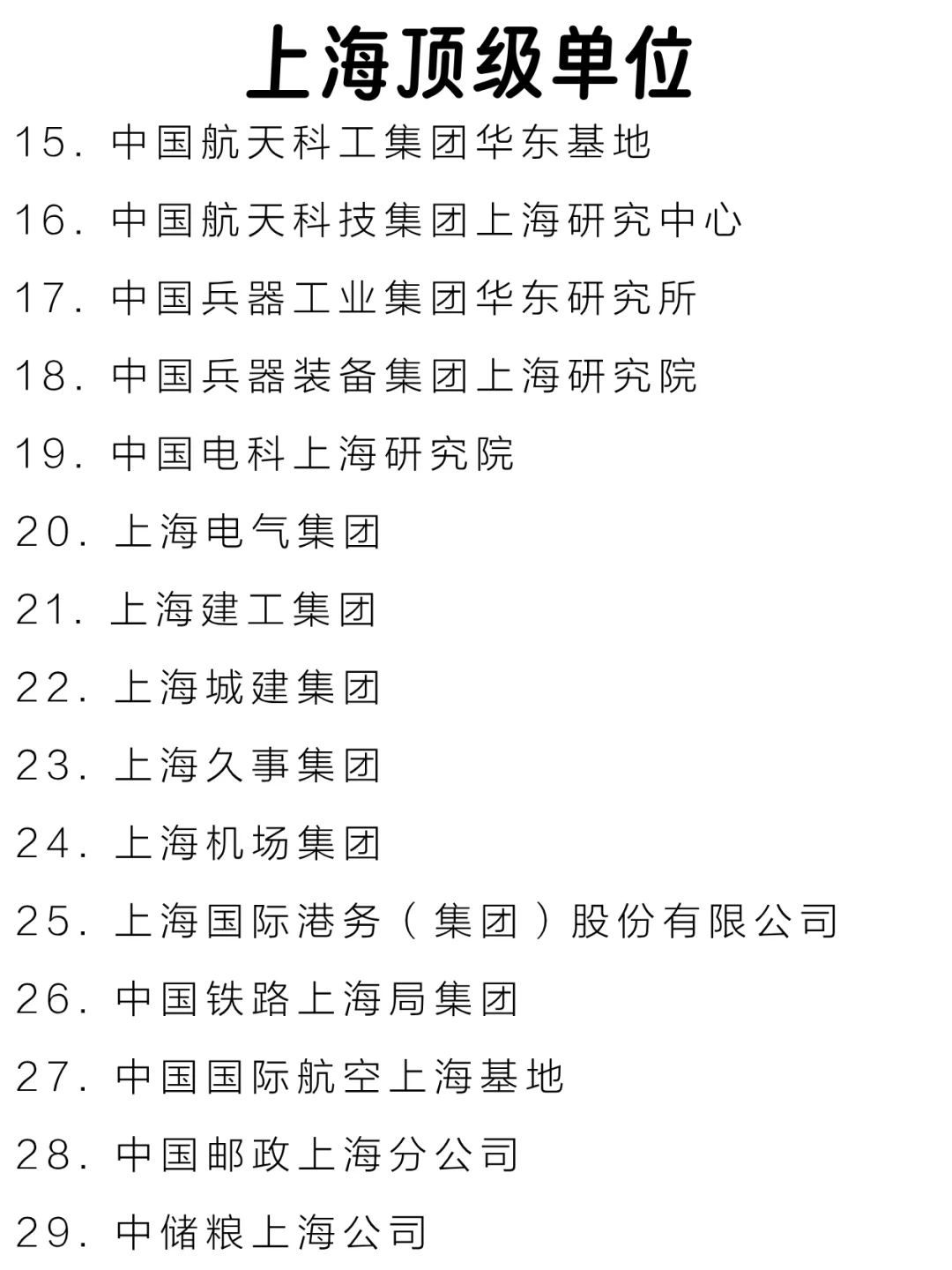 上海顶级单位盘点来啦～