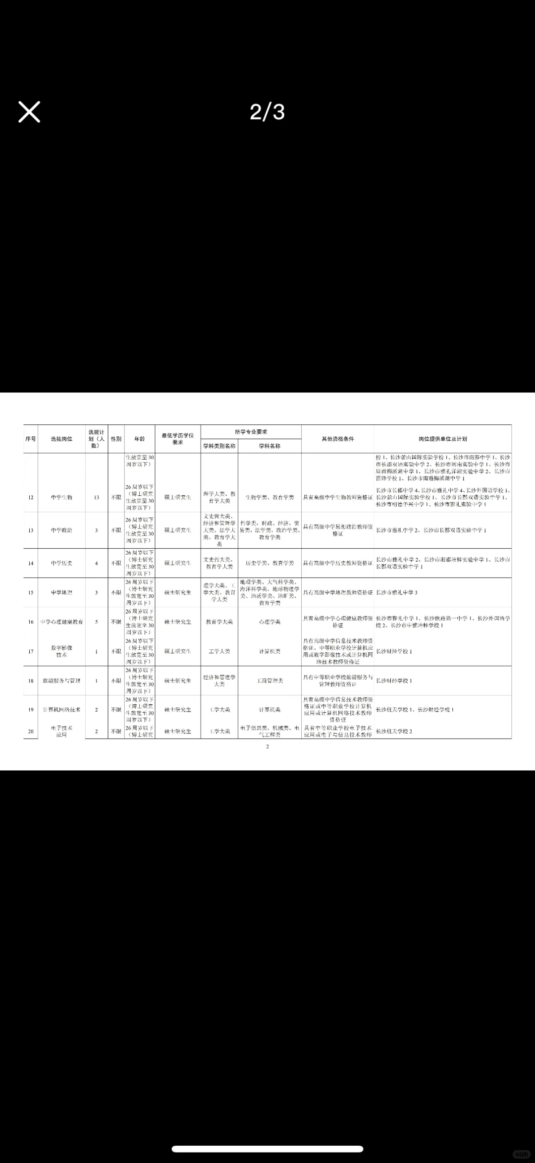刚出！有编！2026年长沙市公开招聘教师460名