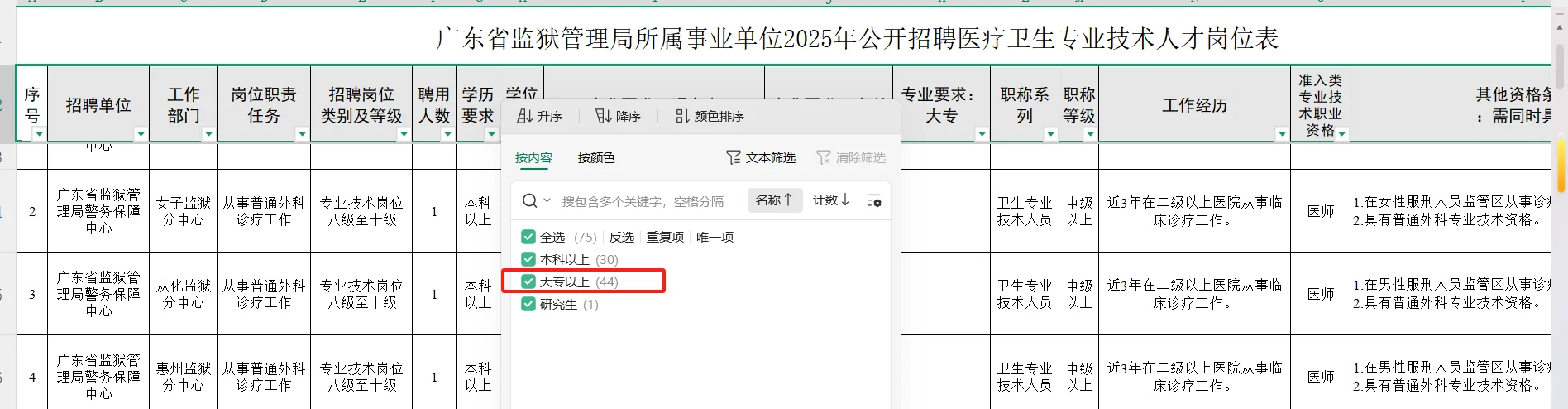 广东省监狱管理局所属事业单位招聘啦