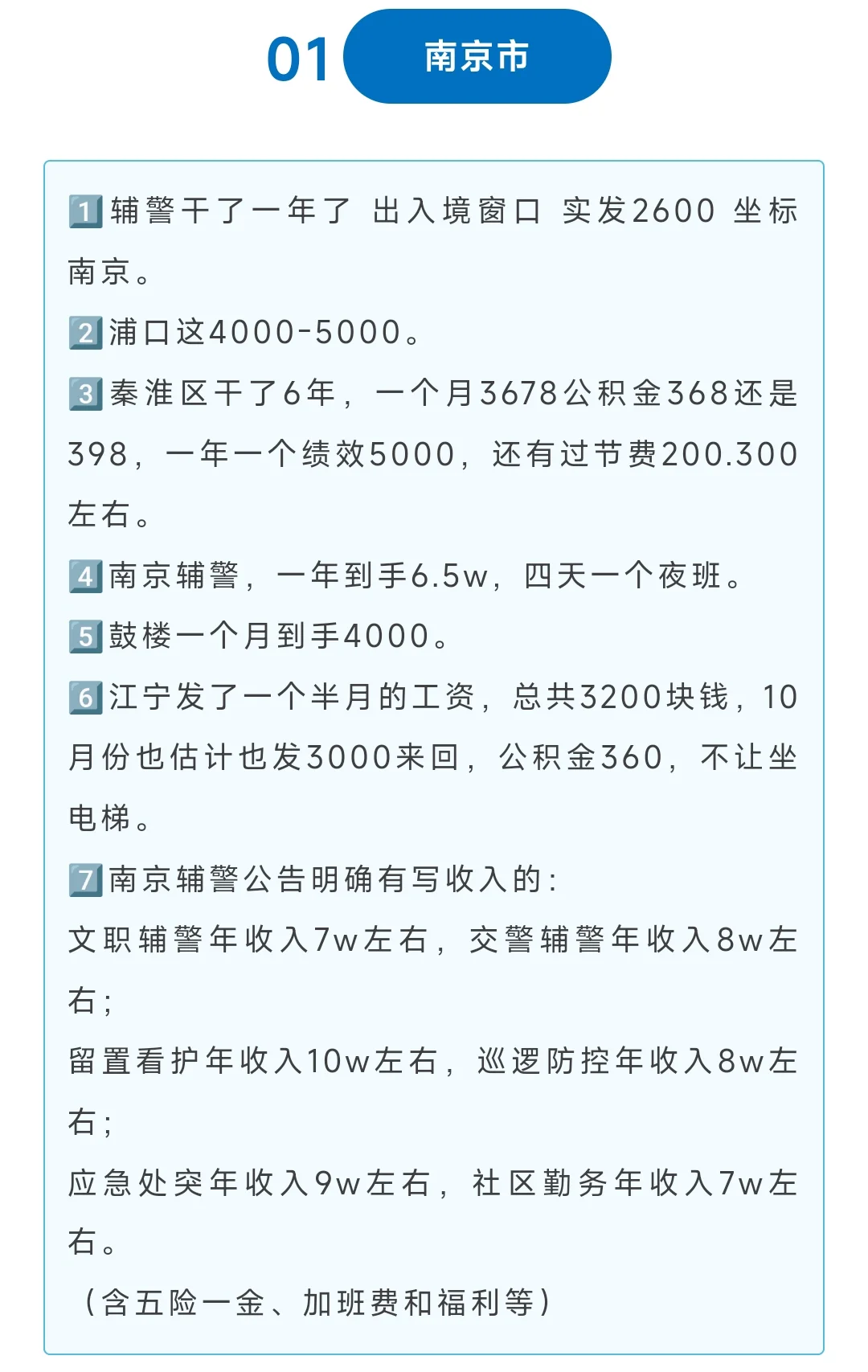 江苏各地辅警薪资待遇