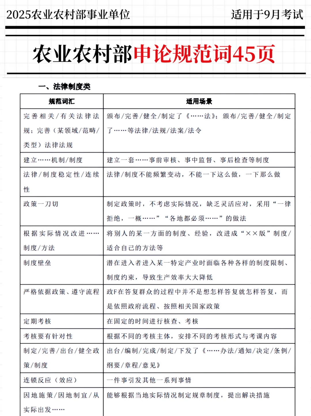 别慌！给大家普及下30天过农业农村部的强度
