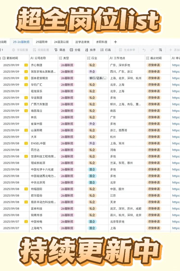 双休且不卷的公司:无锡篇！