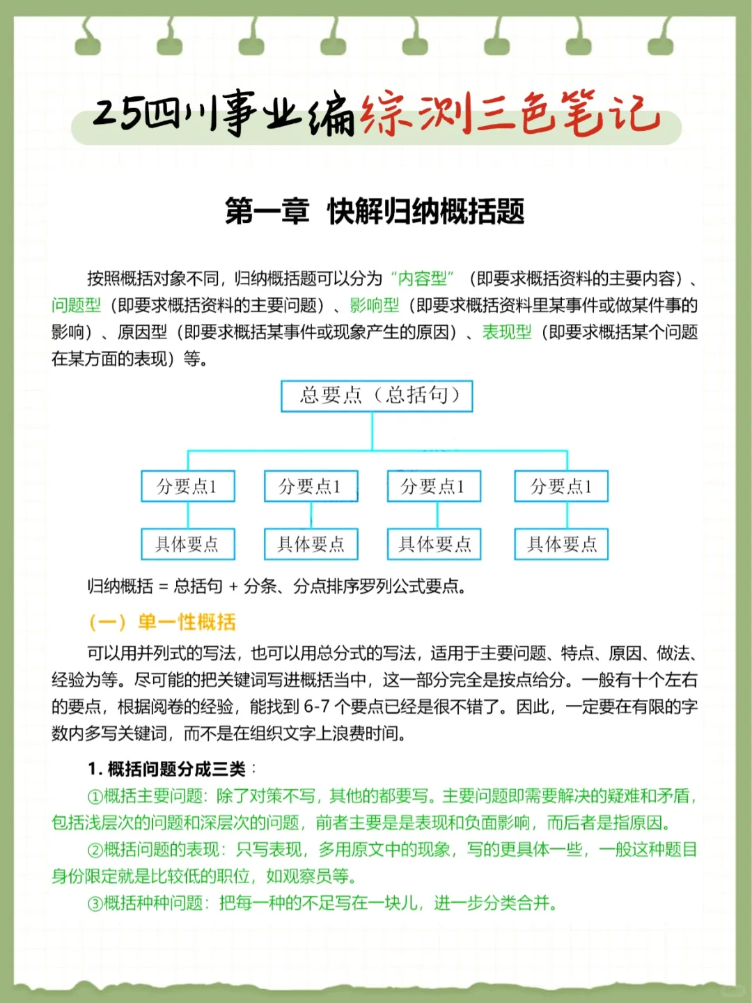 9月4日了，四川事业编觉得来不及可借鉴下