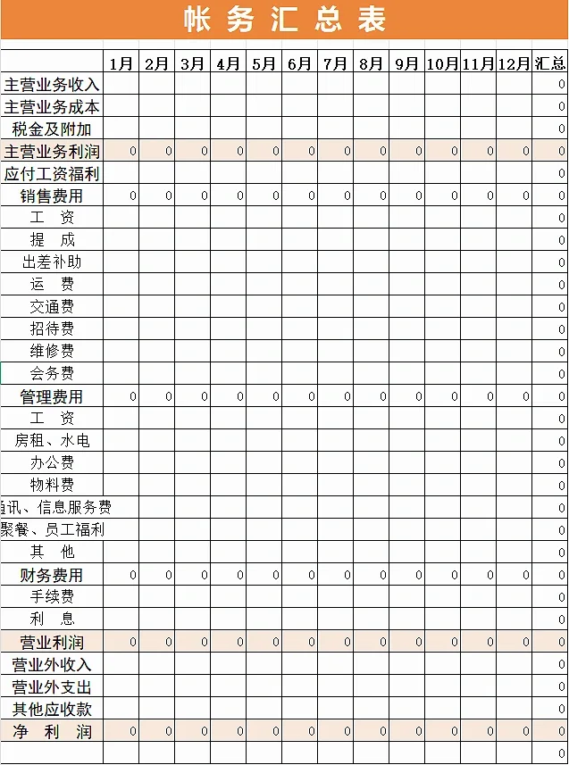 老板最爱看的内部账，终于有人做成模板了！