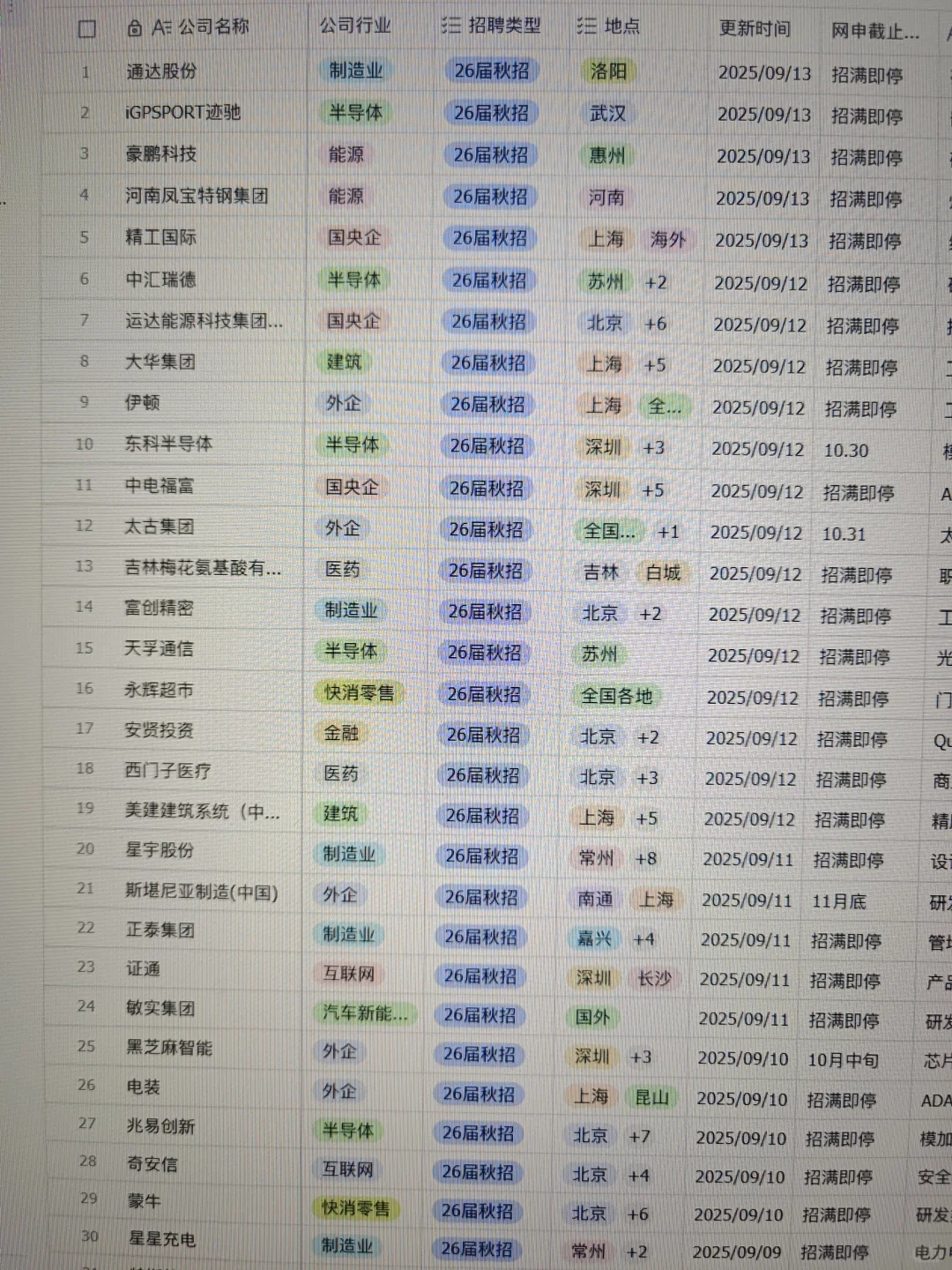 先把免笔试秋招都投完啊！