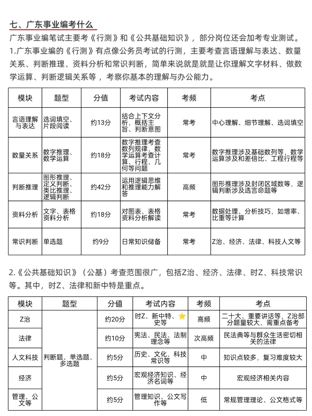 终于有人能讲清楚广东事业编了！
