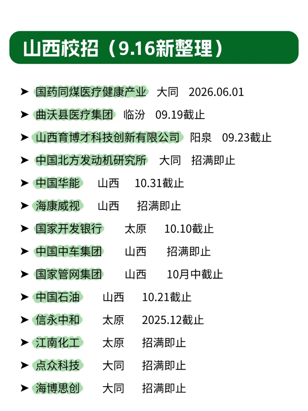 现在放弃山西秋招真的很亏呀！🙋‍♀️
