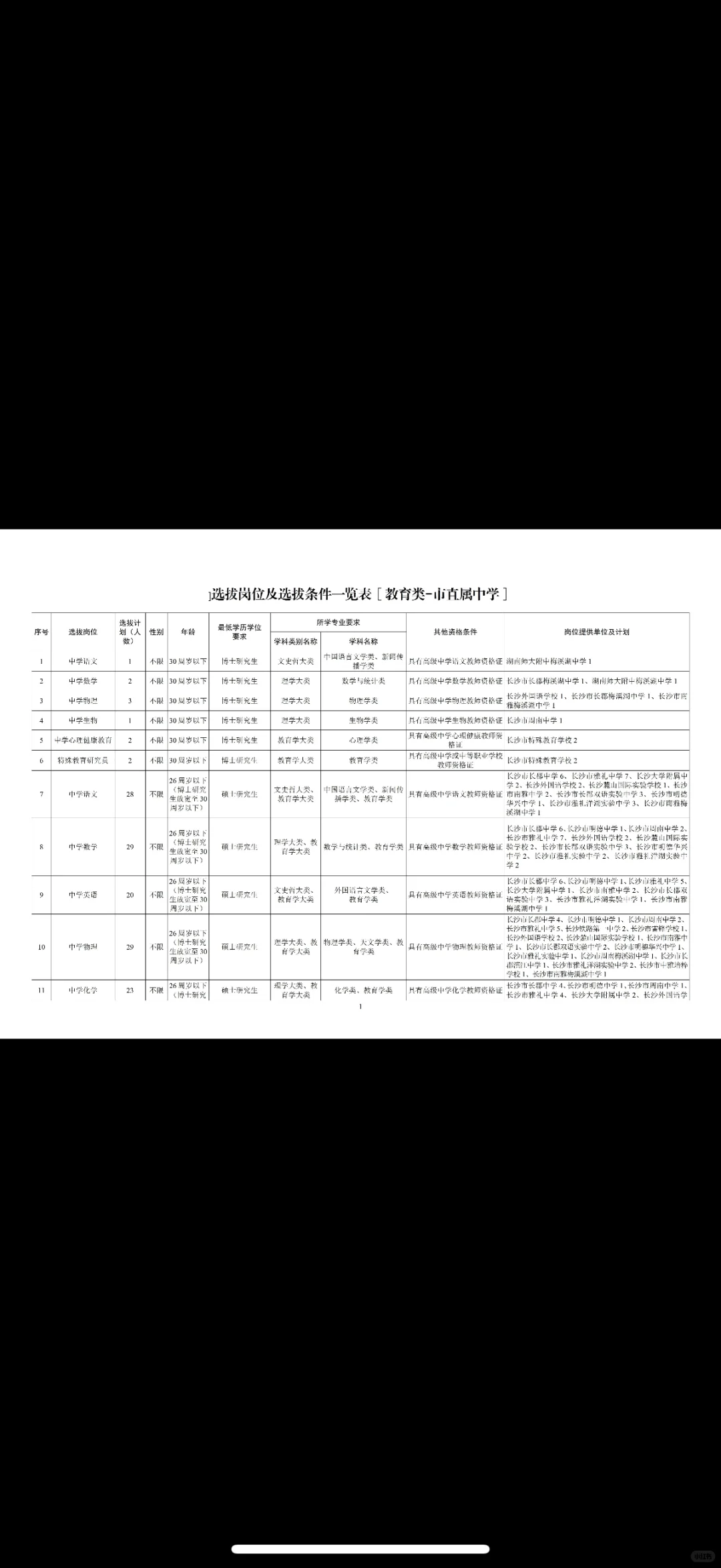 刚出！有编！2026年长沙市公开招聘教师460名