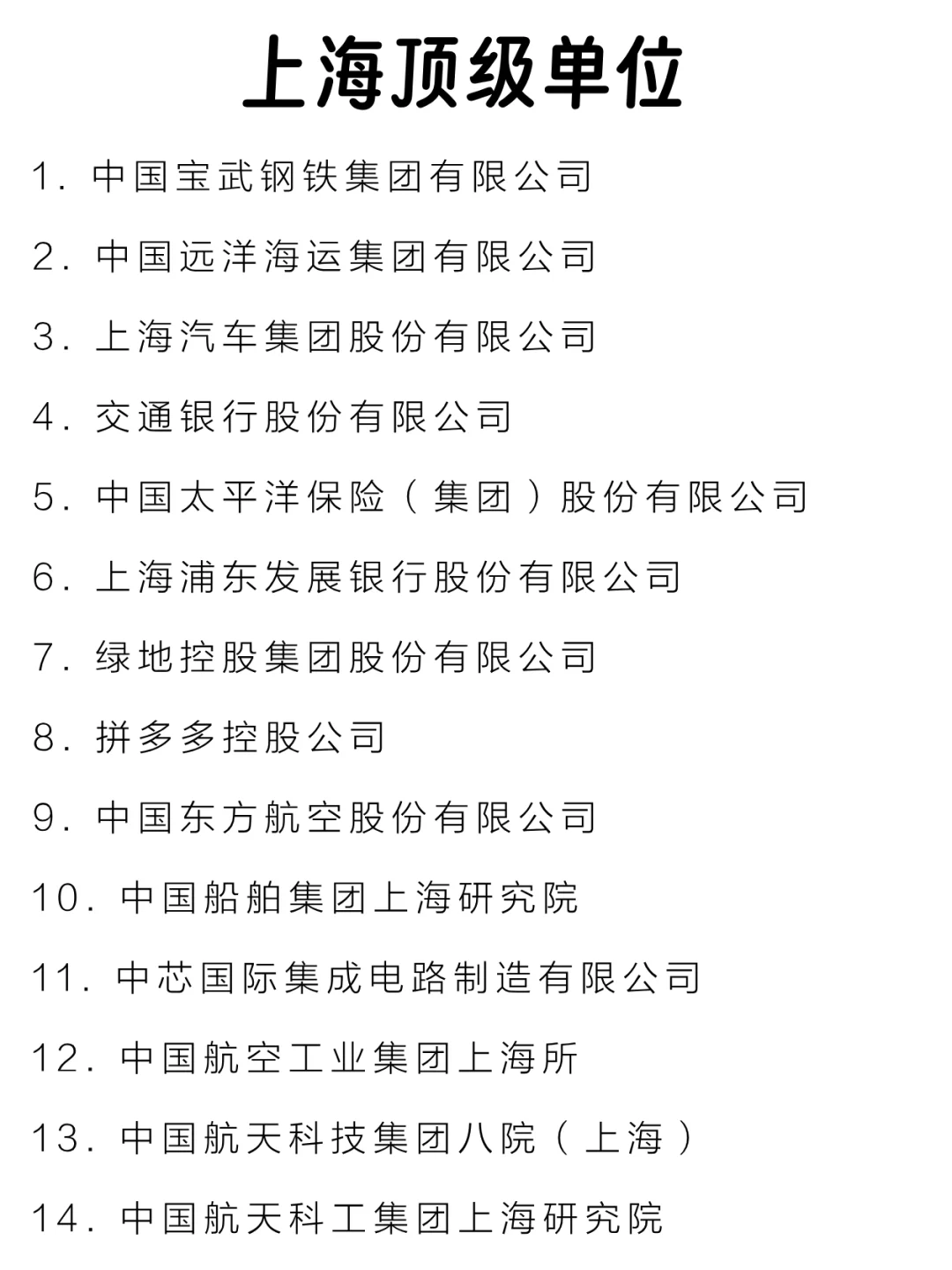 上海顶级单位盘点来啦～