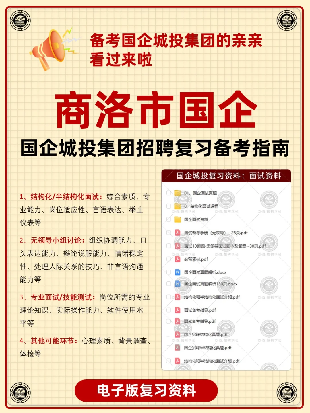陕西省商洛市国企城投集团招聘考试资料