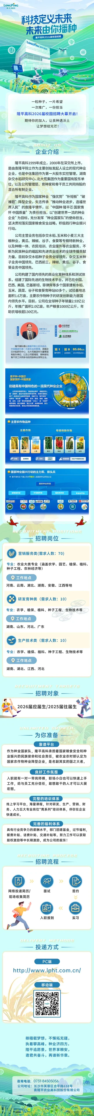 农学硕士入职国企第102天2家企业招聘！农学