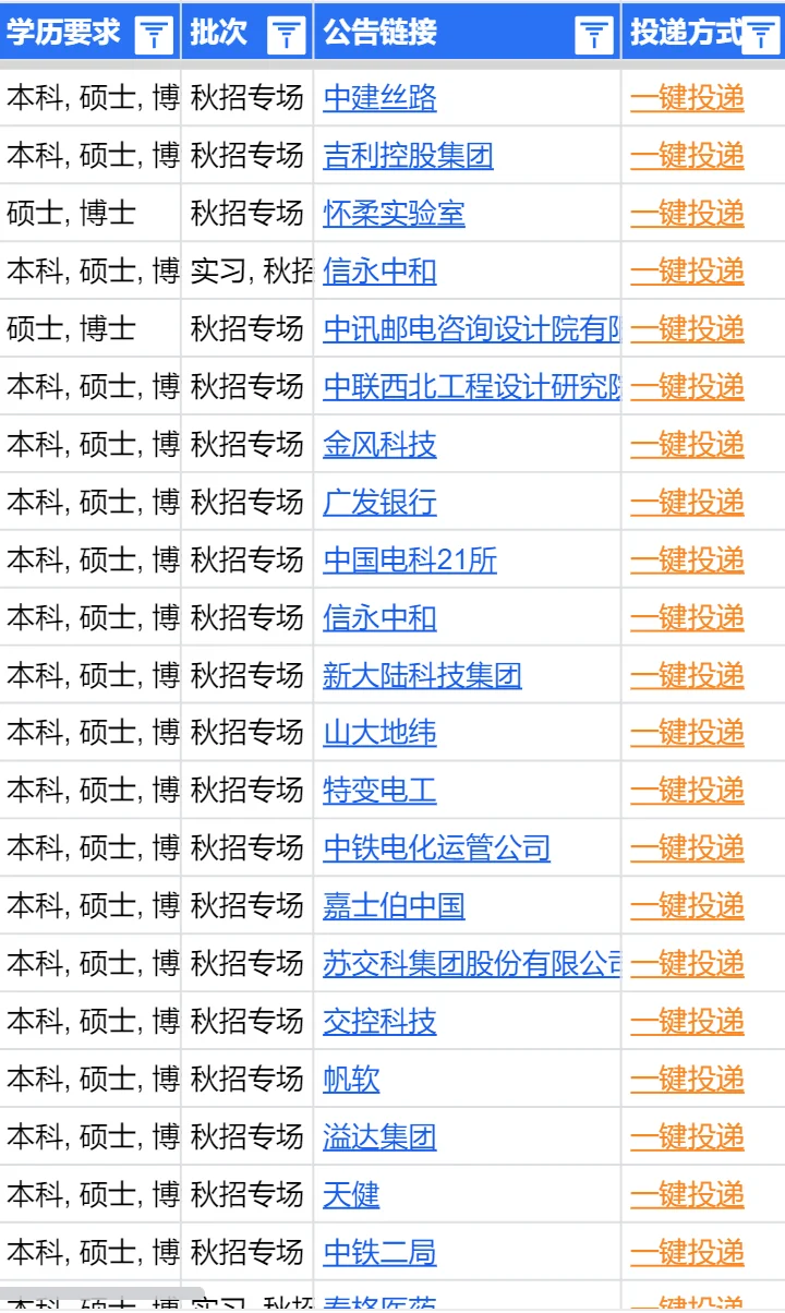  9.12乌鲁木齐秋招开，26届别错过！