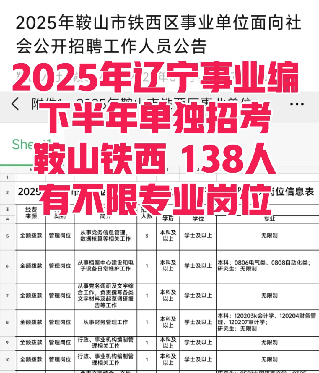 2025年辽宁事业编下半年单独招考❗️鞍山