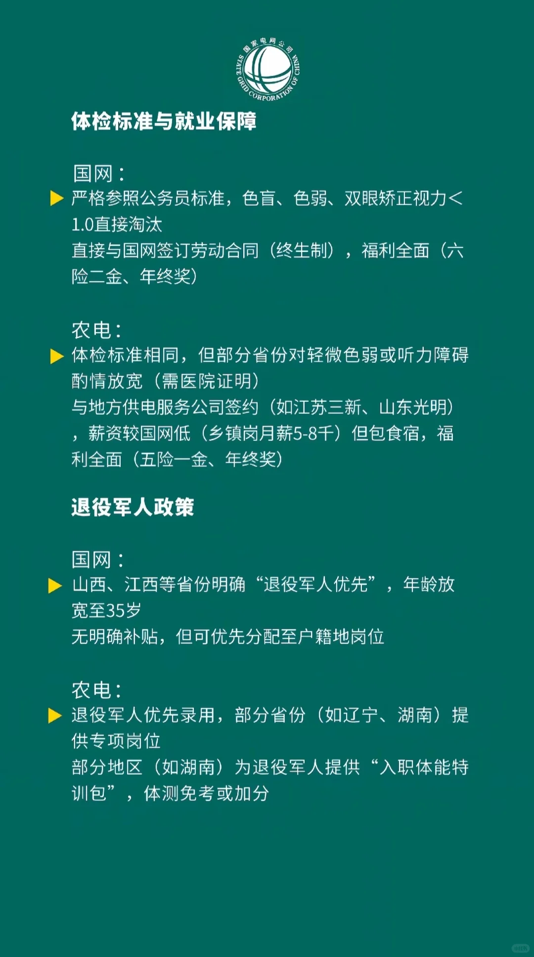 国网与农电对比