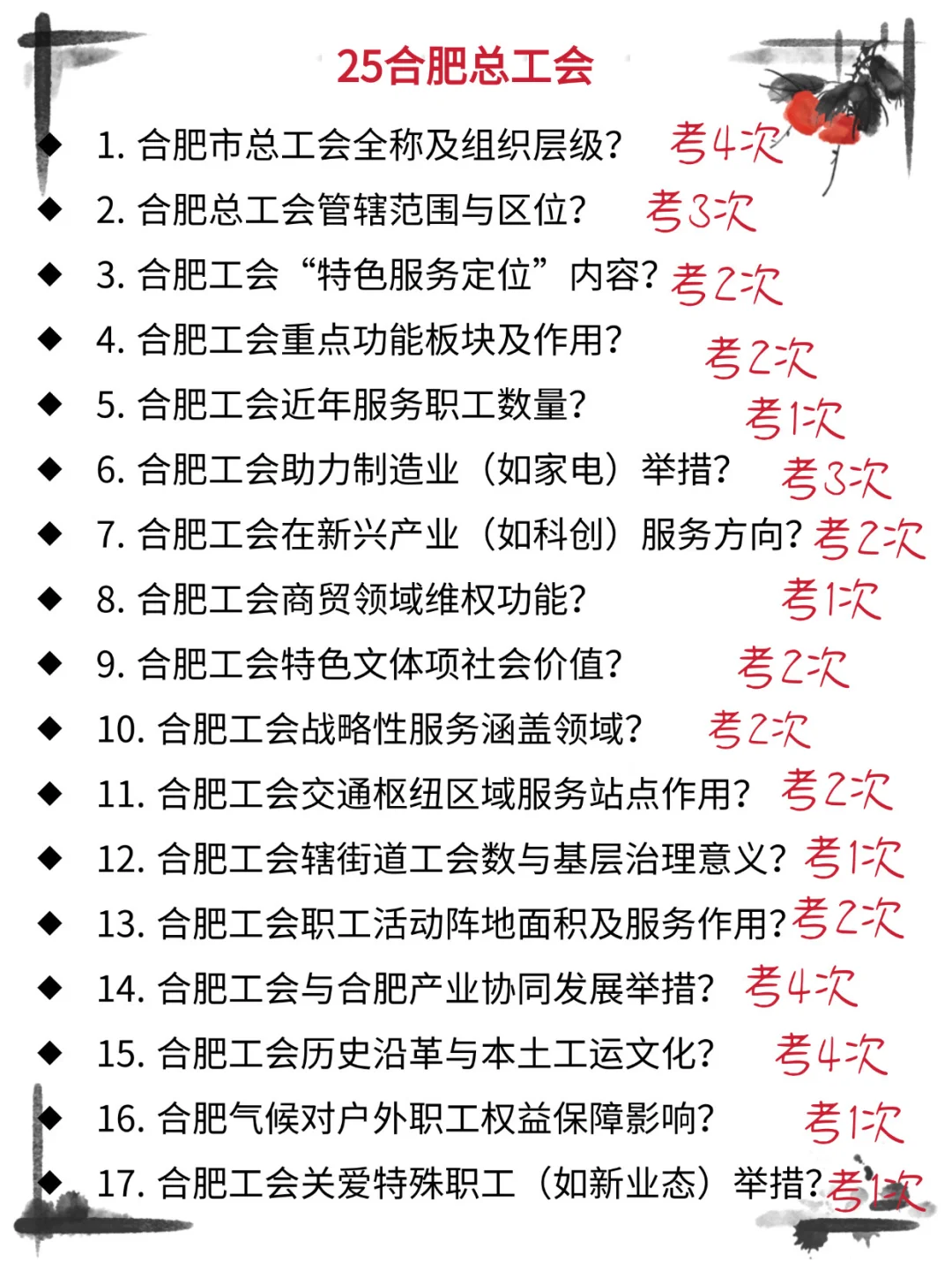 25合肥总工会，大概率考这些