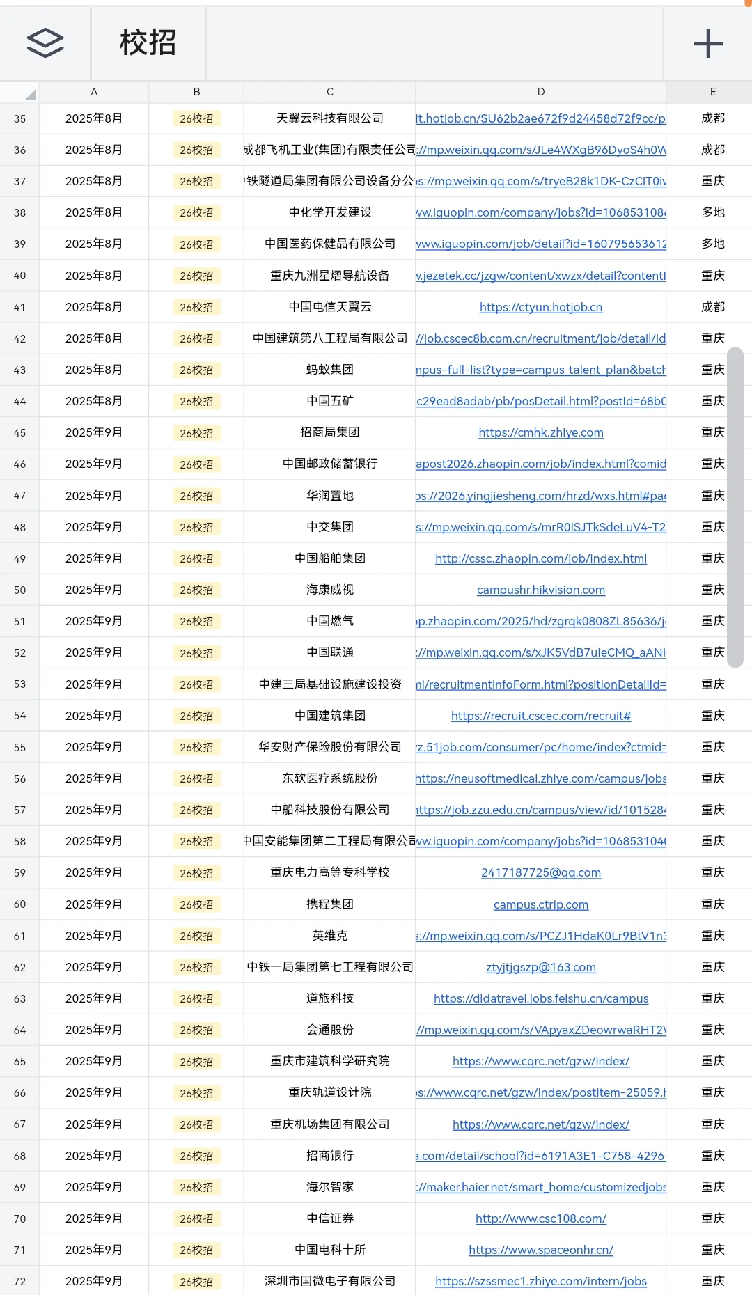 重庆秋招真不能再拖了，开麻了！
