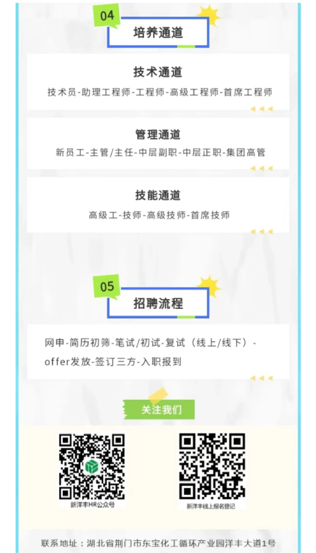 ［新洋丰农业科技公司］农业大类