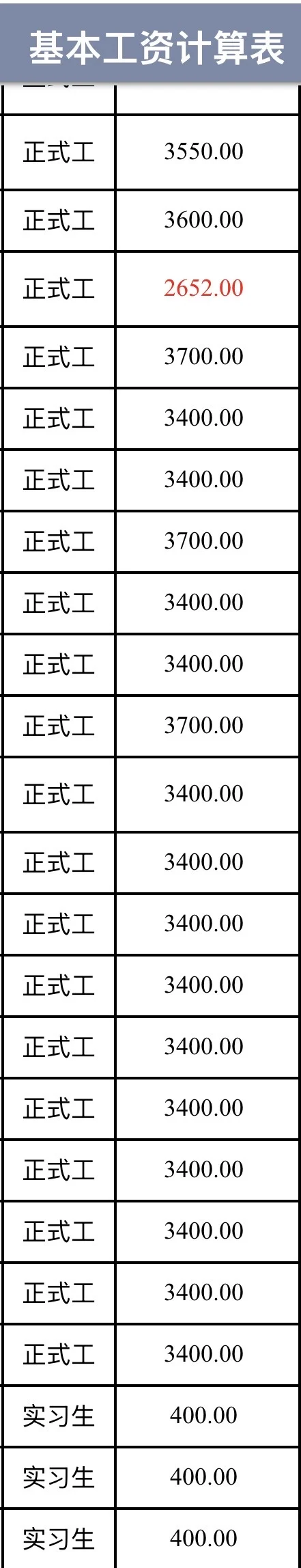国企实习工资400哈哈哈哈哈哈哈哈哈哈