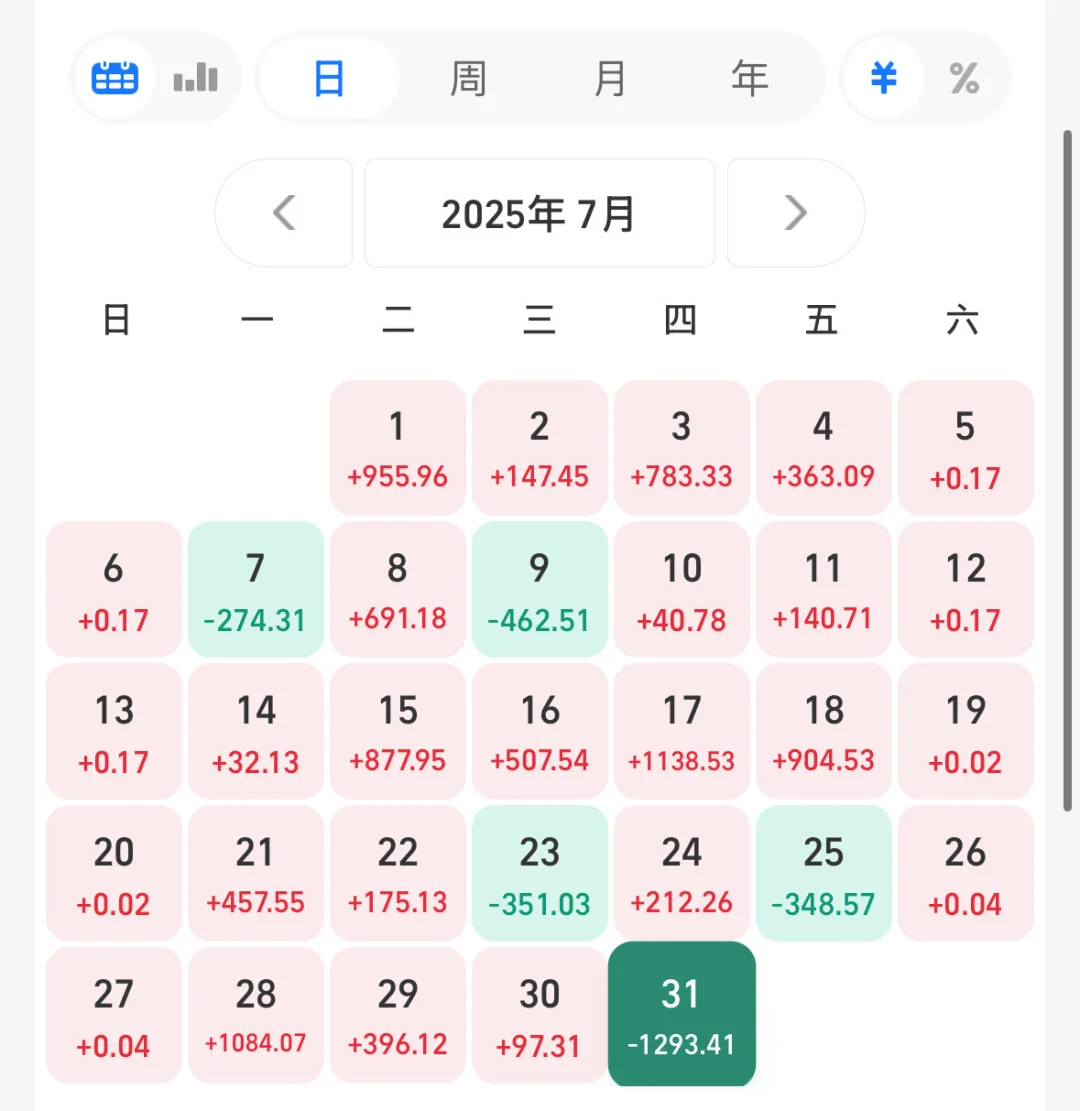 月薪6k，从10万到110万，我也太会赚钱啦～
