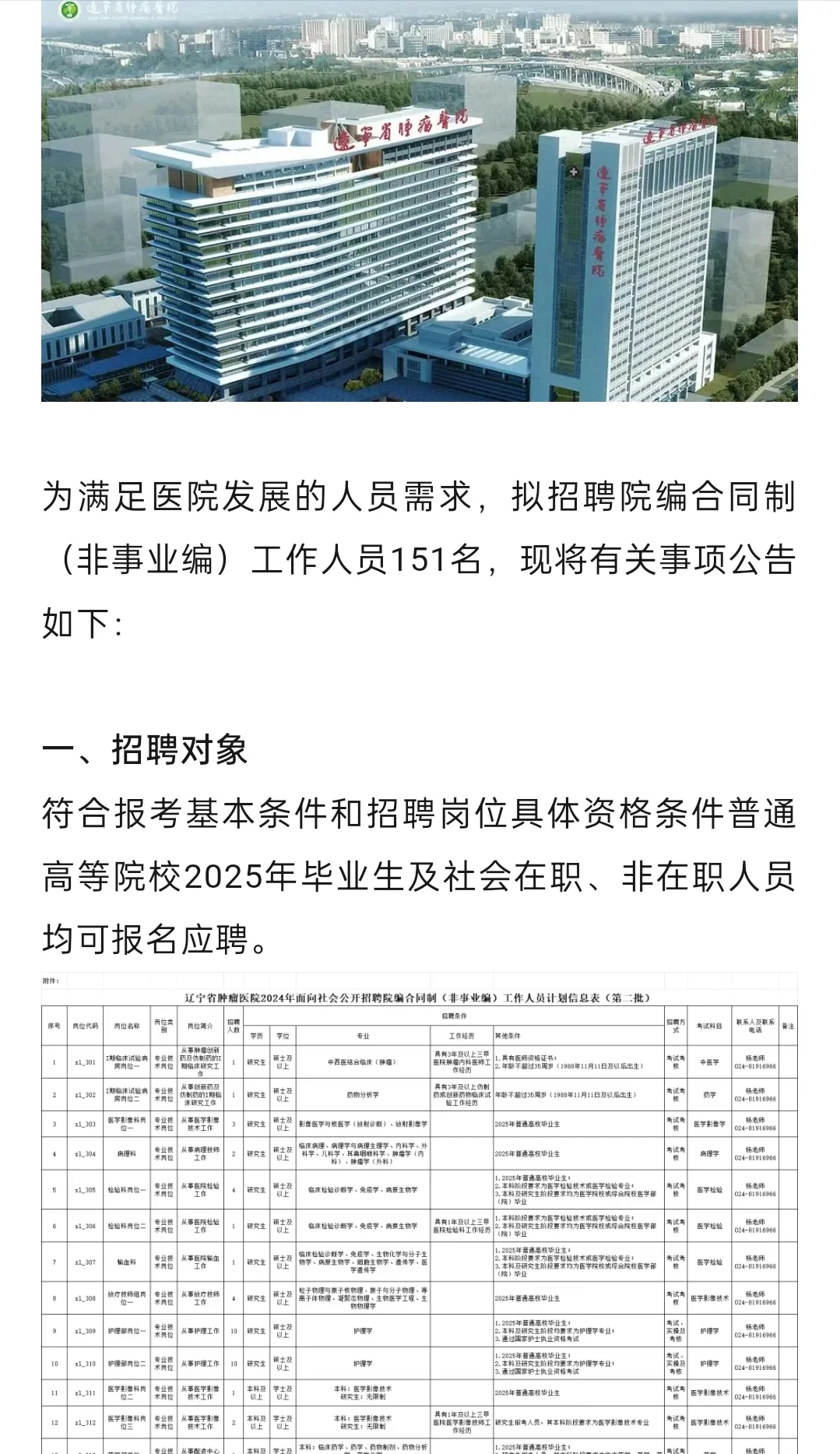 辽宁省肿瘤人才储备开始了