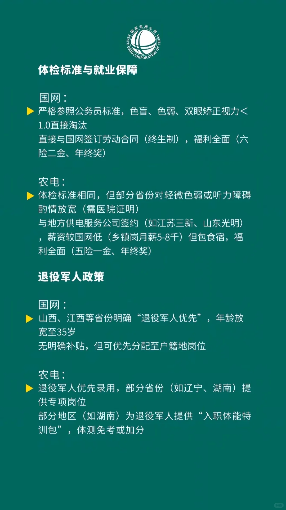 国网与农电对比