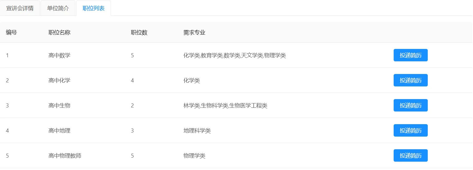 26常州优才计划宣讲这么早就开始了！