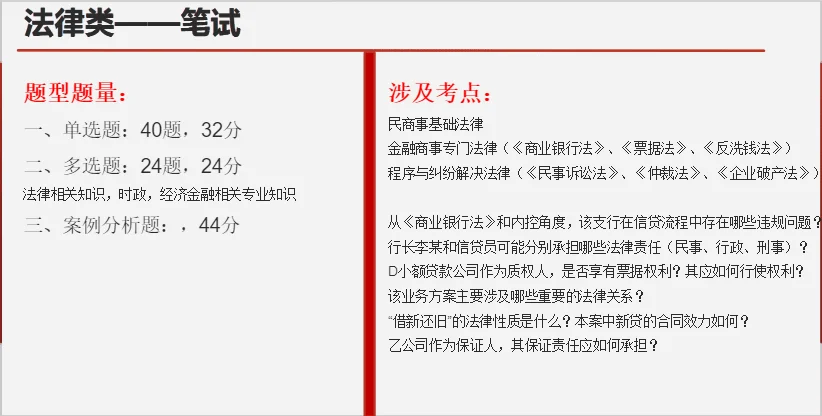 2026年山东农商行公告将出！