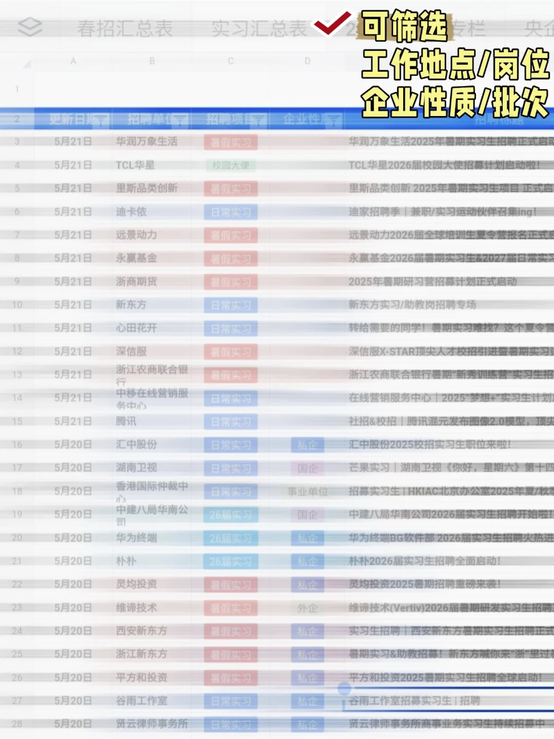 24-25届| 往届生能校招还是尽量校招吧。。